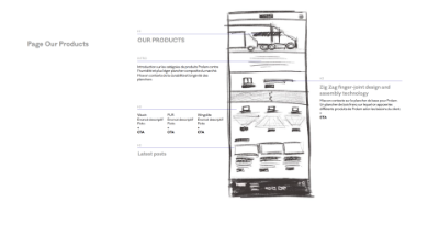 Freehand mockup showing the Our Products page of the Prolam site