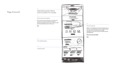 Freehand mockup showing the Home page of the Prolam site