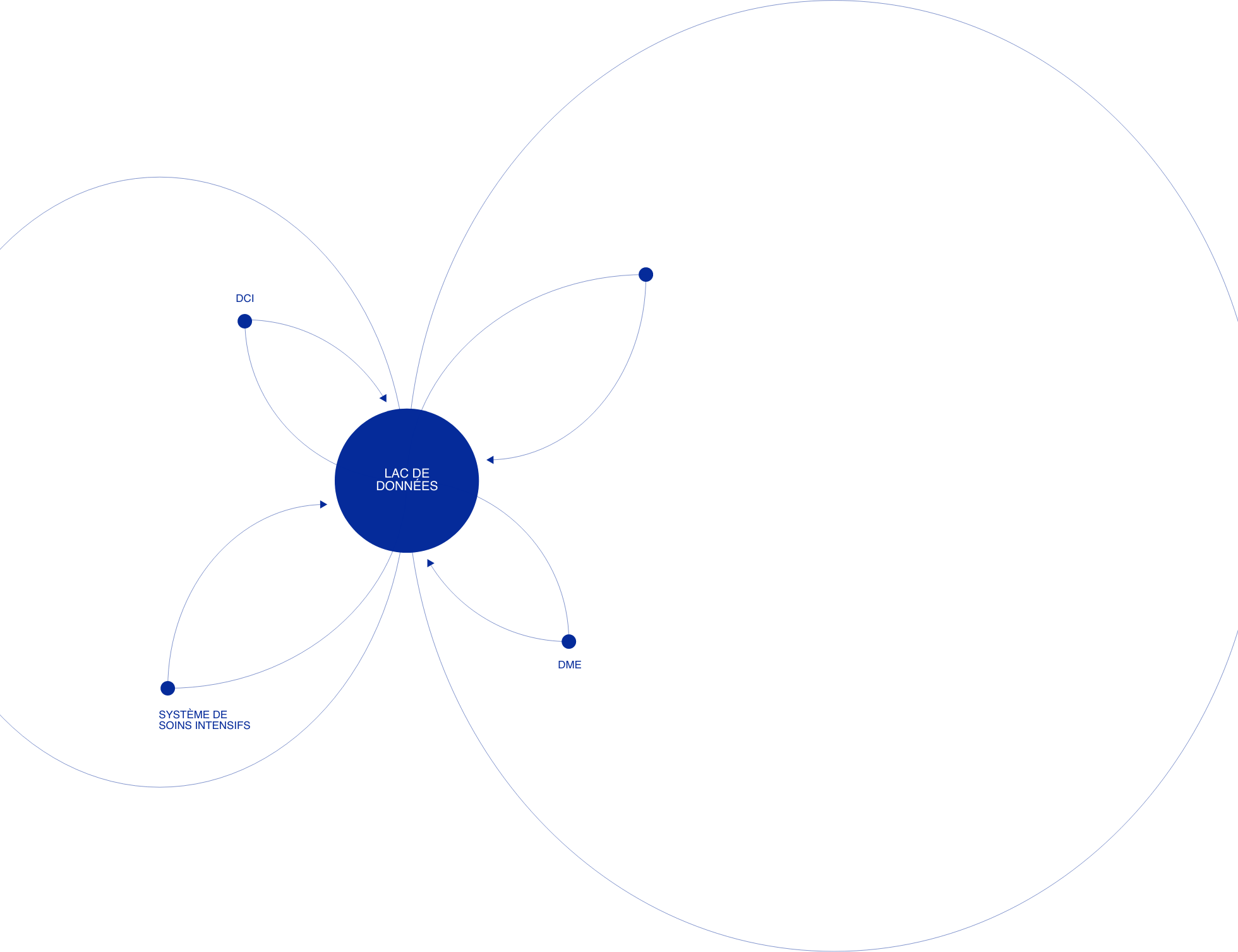 Symbole de la représentation de l'application web Enovacom de Purkinje